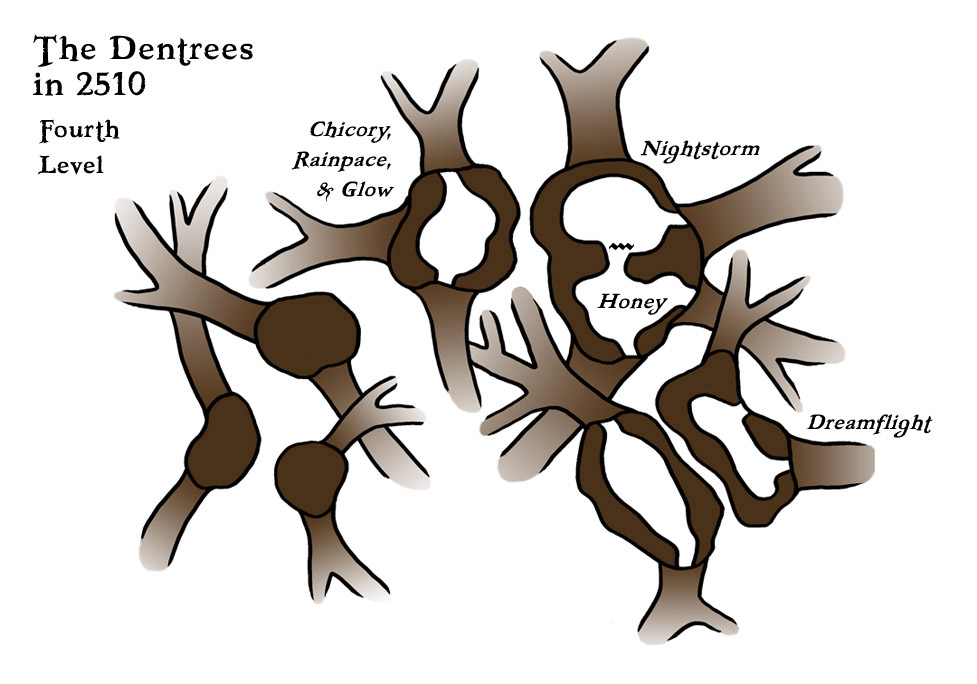 Dentrees in 2510 - Fourth Level