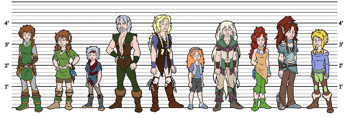 Tribal Height Reference: Group #1 (RTH 2513)