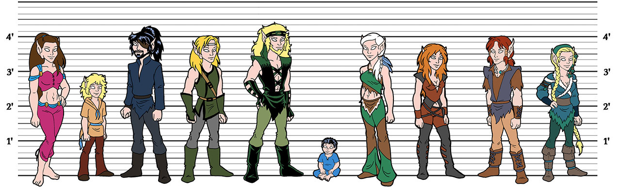 Tribal Height Reference: Group #4 (RTH 2513)