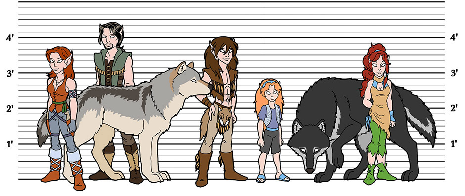 Tribal Height Reference: Group #5 (RTH 2513)