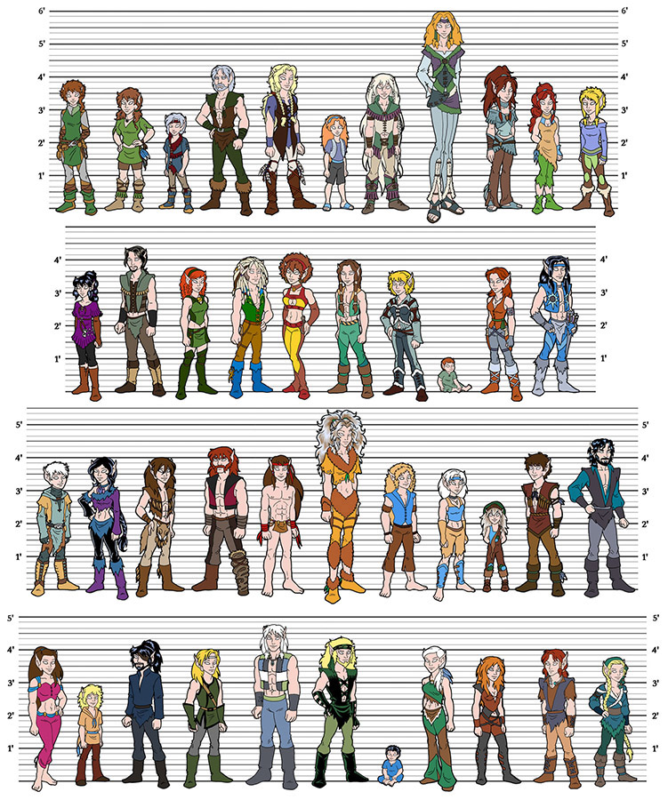 Tribal Height Reference: Full Tribe (RTH 2514)