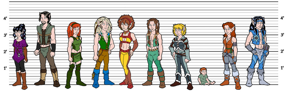 Tribal Height Reference: Group #2 (RTH 2514)