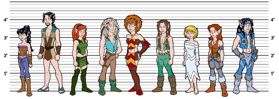 Tribal Height Reference:  Group #2 (RTH 2509)