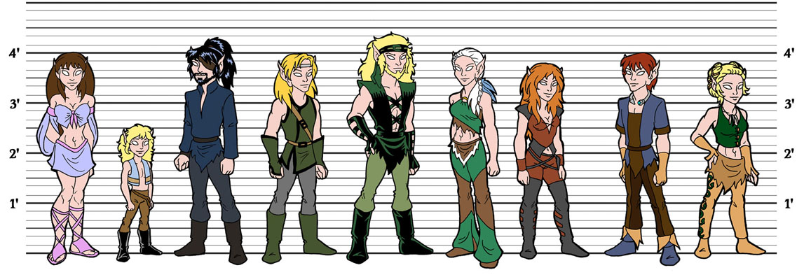 Tribal Height Reference:  Group #4 (RTH 2509)